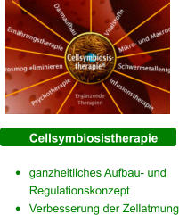 Cellsymbiosistherapie  •	ganzheitliches Aufbau- und Regulationskonzept •	Verbesserung der Zellatmung